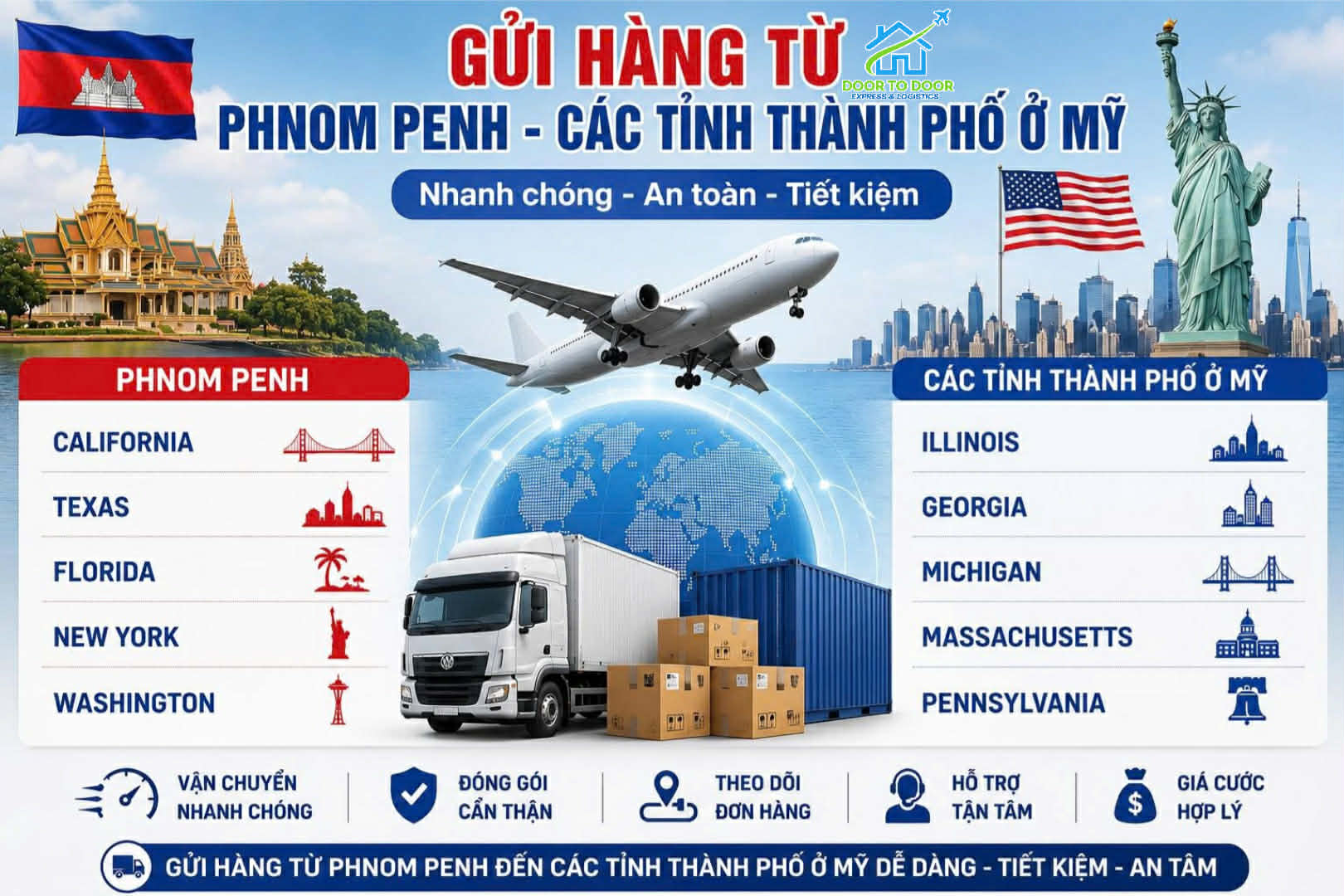 Dịch Vụ Gửi Hàng Từ Phnom Penh Đi Mỹ